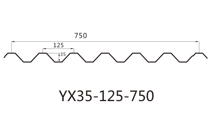 YX35-125-750開口樓承板